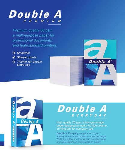 Double A - Printer Copy Paper, Size A4, GSM 80, 500 Pages Ream - White