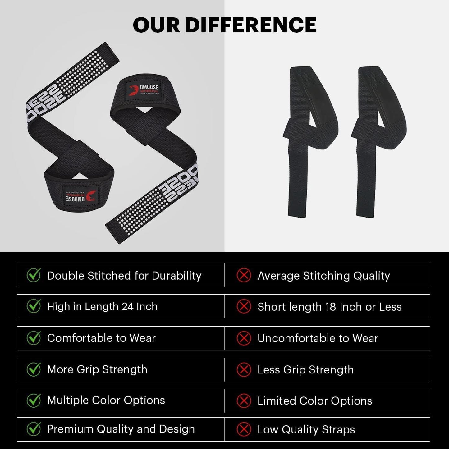 DMoose lifting straps for weight lifting, Crossfit, Bodybuilding, Powerlifting and deadlifting. Soft Neoprene Padded-24” Wrist Straps (Pair), Support Max Grip Strength Training and Barbell Stability