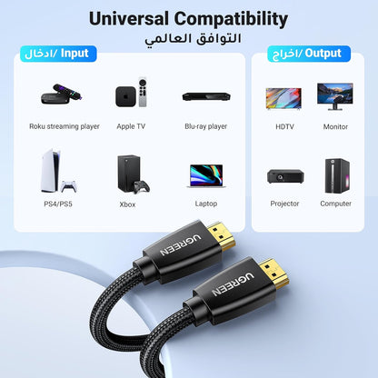 UGREEN HDMI Cable 4K 2M HDMI 2.0 18Gbps High-Speed 4K@60Hz HDMI to HDMI Video Wire Ultra HD 3D 4K HDMI Cord Braided Compatible with MacBook Pro UHD TV Nintendo Switch Xbox Playstation PS5/4 PC Laptop