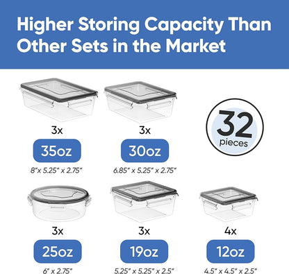 TYCOM Airtight Food Storage Containers - Wildone Cereal & Dry Food Storage Containers Set of 7 with Easy Locking Lids, for Kitchen Pantry Organization & Storage