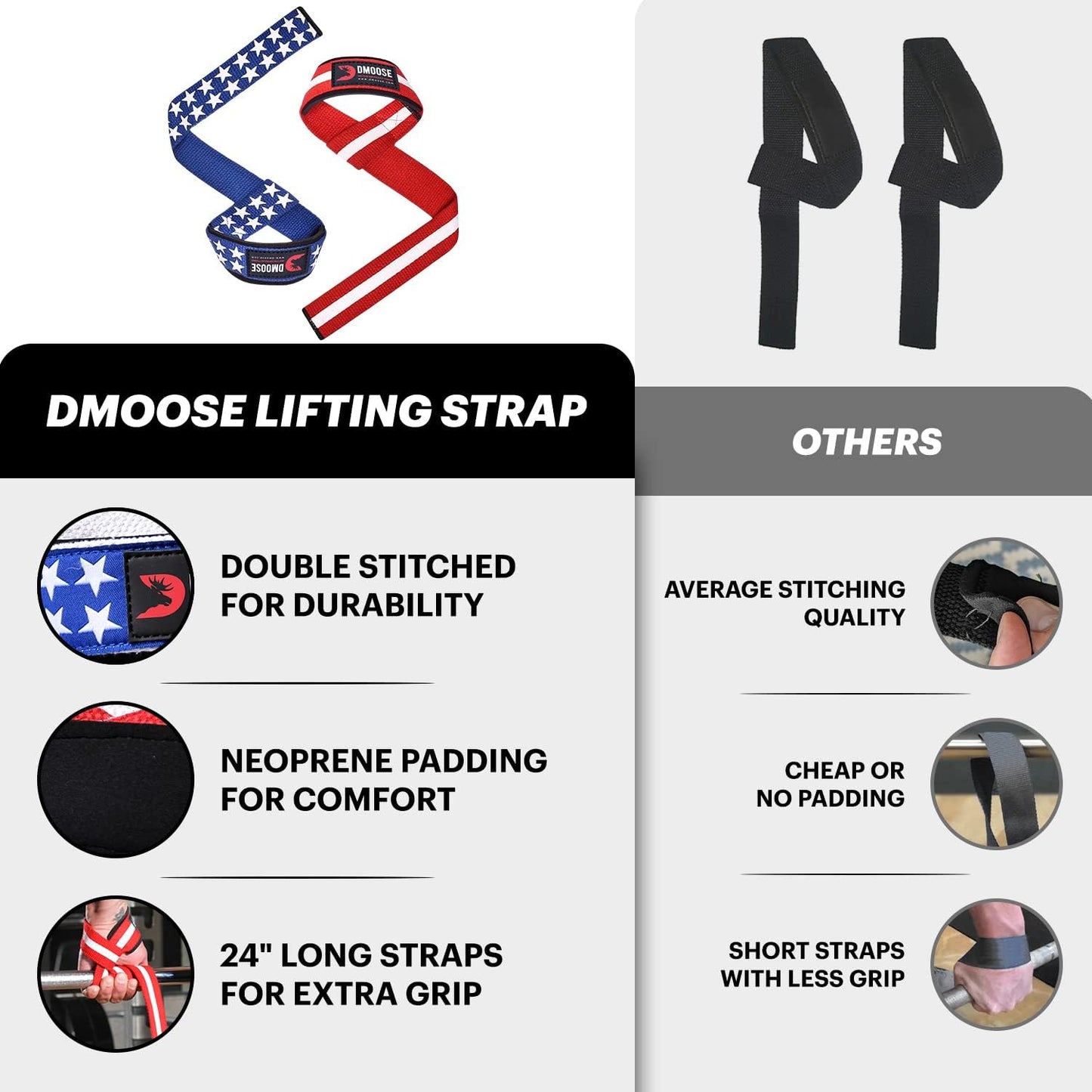 DMoose lifting straps for weight lifting, Crossfit, Bodybuilding, Powerlifting and deadlifting. Soft Neoprene Padded-24” Wrist Straps (Pair), Support Max Grip Strength Training and Barbell Stability