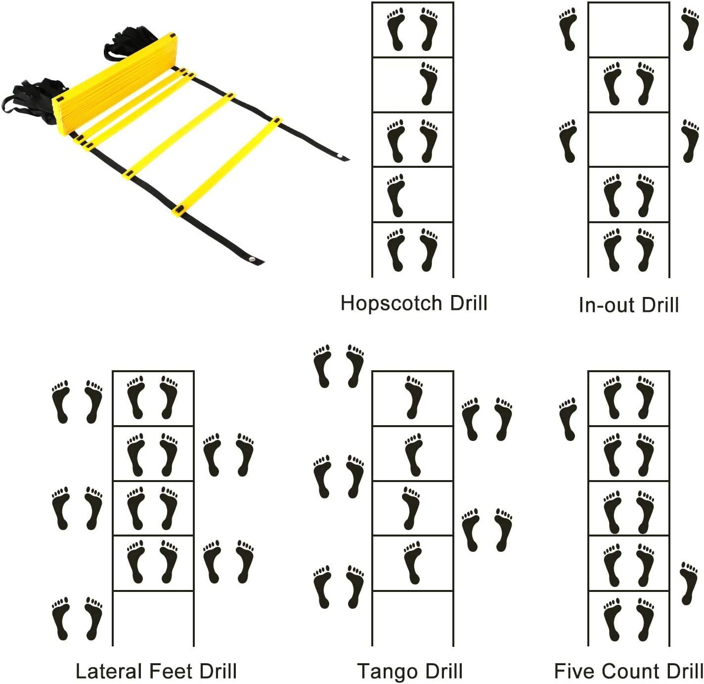 Speed Agility Training Kit—Includes Agility Ladder with Carrying Bag, 5 Disc Cones, Resistance Parachute.Use Equipment to Improve Footwork Any Sport.