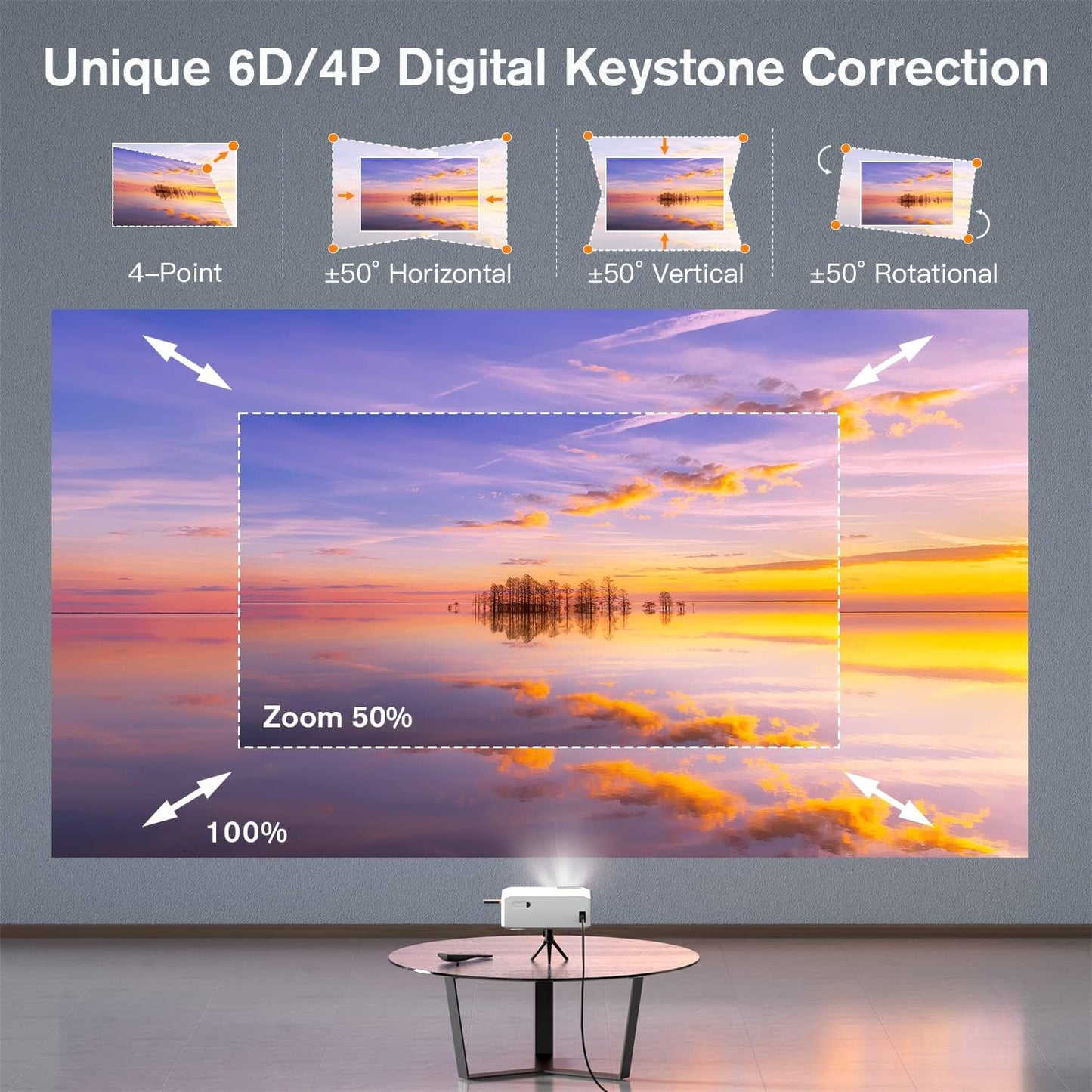 Projector, XuanPad 2024 Upgraded Native 1080P 5G WiFi Bluetooth Projector 4K Supported, 6D/4P Keystone Correction, Zoom, 15000L Mini Projector with Screen and Tripod for iOS/Android/TV Stick