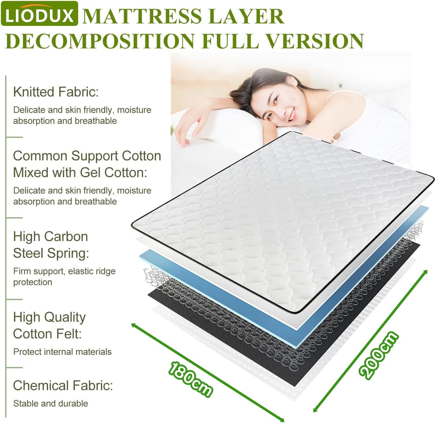 LIODUX King Mattress, 20cm Double Foam Mattress, Pocket Spring Memory Foam Hybrid Bed Mattress, Breathable Supportive Innerspring Firm Mattress for Back Pain Relief,Deep Sleep（180 x 200cm）