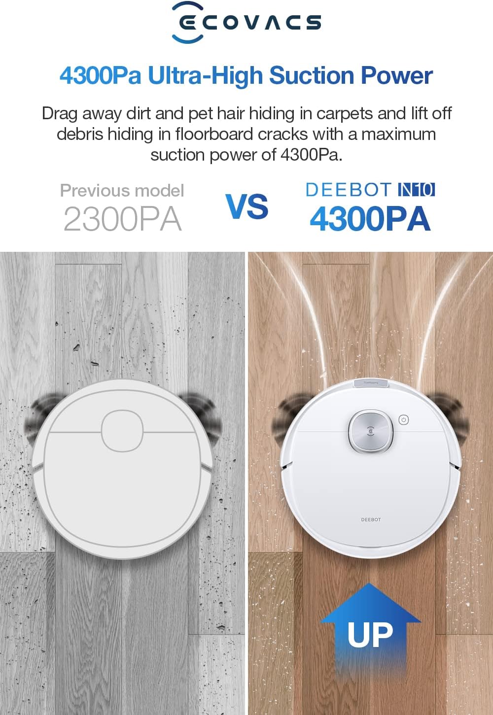 ECOVACS Robot Vacuum Cleaner and Mop DEEBOT N10, Powerful 4300Pa Suction, Up to 300 Minutes Runtime, dToF Navigation, Multi-Floor Mapping(1 Year Warranty by ECOVACS)