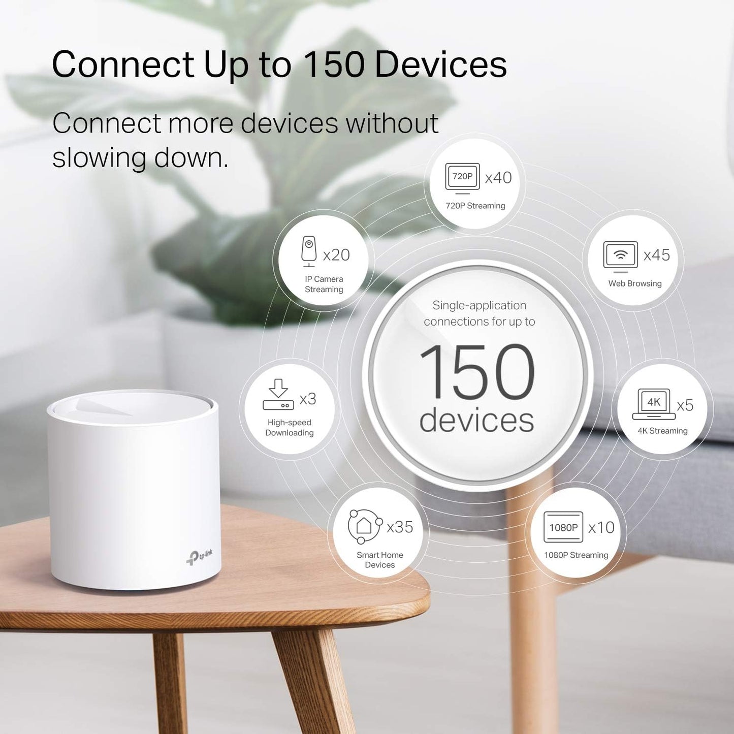 TP-Link AX1800 Whole Home Mesh Wi-Fi 6 System - Covers up to 5800 Sq.Ft, Replaces WiFi Routers and WiFi Extenders, Works with Alexa, Deco X20(3-Pack)