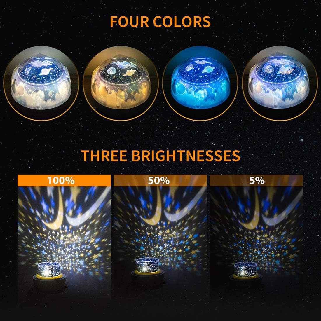 SYOSI CharmCollection Star Projector Night Light for Kids Starry Lamp 360°Rotating Projector Romantic Planet Sky Projection Universe Projector Lamp for Kids with 5 Sets of Projector Film