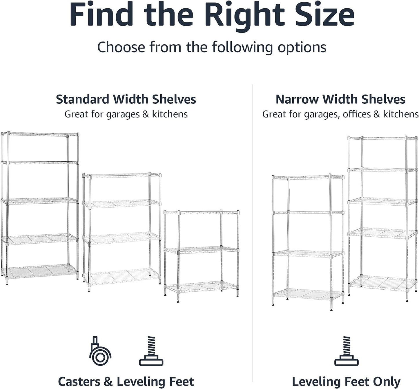 Amazon Basics 5-Shelf Adjustable, Heavy Duty Storage Shelving Unit (158.5 kgs loading capacity per shelf), Steel Organizer Wire Rack, Black (91.4 x 35.5 x 182.8 cm)