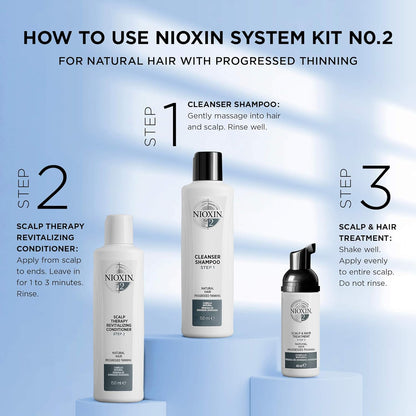 Nioxin System 2 Scalp Therapy Revitalizing Conditioner