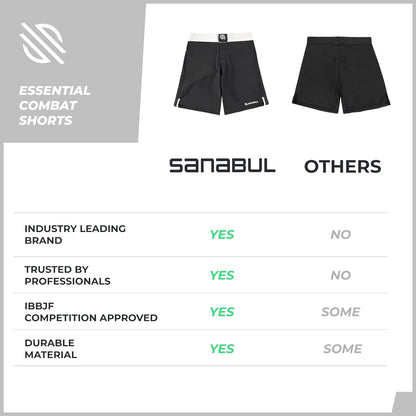 Sanabul Essential MMA BJJ Cross Fit Workout Shorts