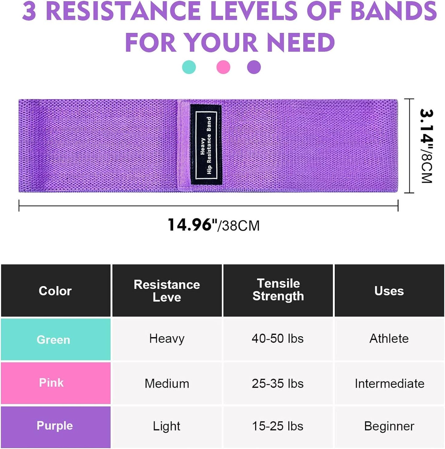 Sky-Touch Resistance Bands Fabric,