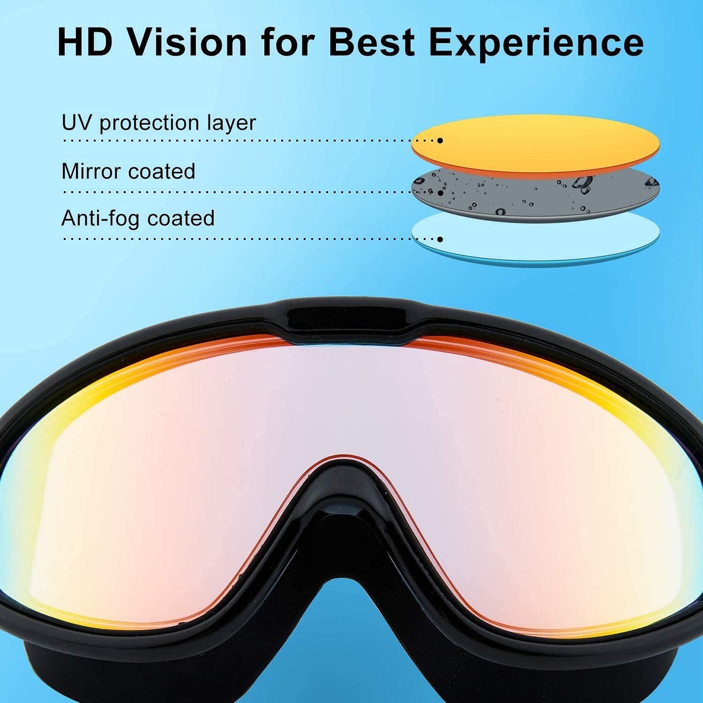 Swimming Goggles for Adults Kids Women Men Pool Goggles Adult No Leaking Anti Fog UV Protection Waterproof Wide Frame-Black