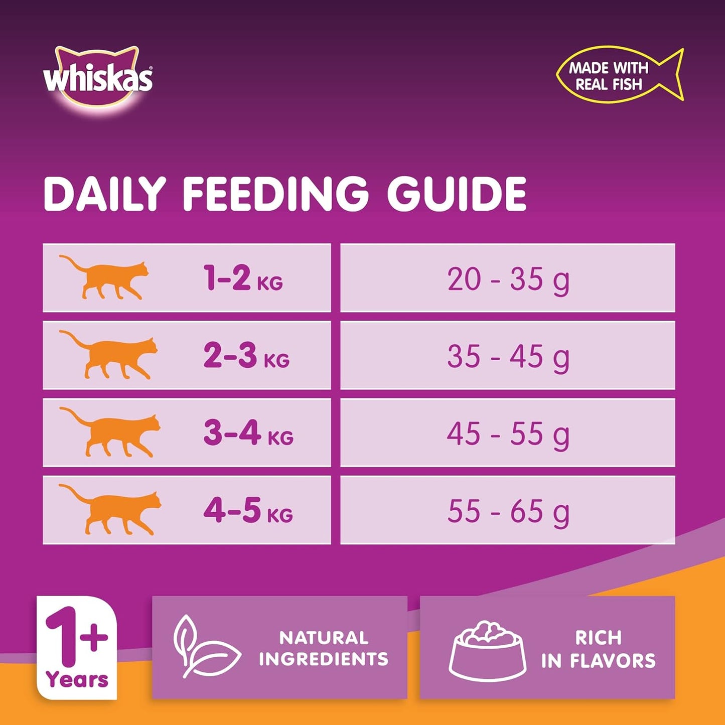 Whiskas Ocean Fish Dry Food, for Adult Cats 1+ Years, Formulated to Help Cats Maintain a Healthy Digestive Tract and Sustain a Healthy Weight, Complete Nutrition & Great Taste, Case of 15x480g