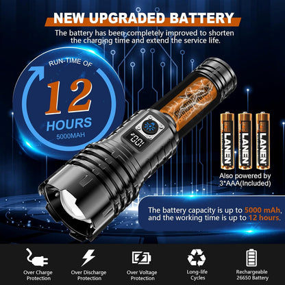 Shadowhawk Flashlight Rechargeable Torch Light, 20000 Lumens Flash Light Led flashlights Tactical, XHM77.2 Led Torch Light High Power, USB Handheld Powerful Torches for Camping Hiking Emergency