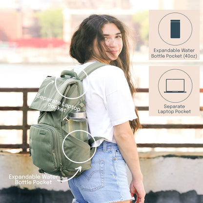 BREVITE - The Runner - Compact Camera Backpacks for Photographers - A Minimalist & Travel-friendly Photography Backpack Compatible With Both Laptop & DSLR Accessories 18L (Green), Green, Camera