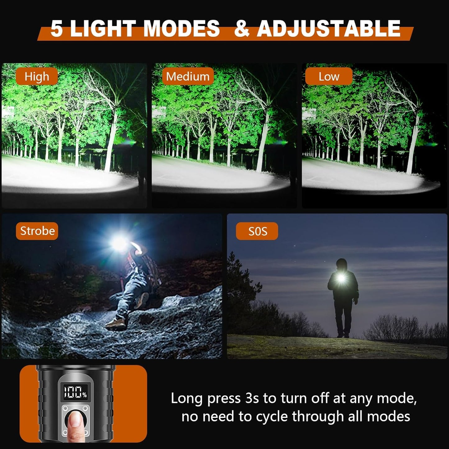 Shadowhawk Flashlight Rechargeable Torch Light, 20000 Lumens Flash Light Led flashlights Tactical, XHM77.2 Led Torch Light High Power, USB Handheld Powerful Torches for Camping Hiking Emergency