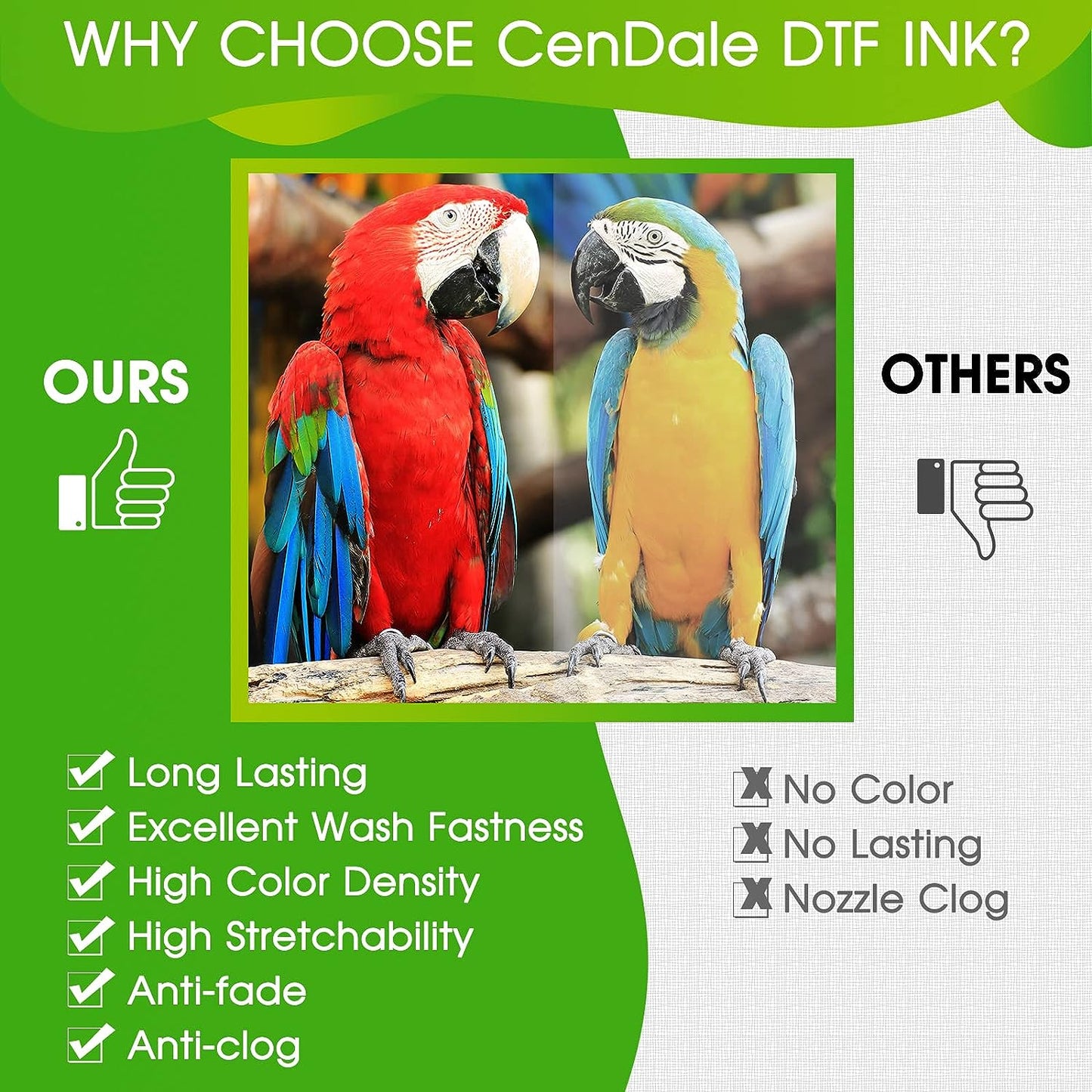 CenDale Premium DTF Ink 600ML- DTF Transfer Ink for PET Film, Refill for DTF Printers Epson ET-8550, XP-15000, L1800, L805, R1390, R2400, Heat Transfer Printing Direct to Film (100ml x 6, CMYK Wh)