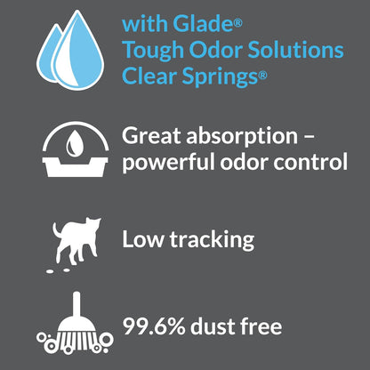 Purina Tidy Cats Glade Tough Odor Solutions Clear Springs Non-Clumping Cat Litter - 10 lb. Bag