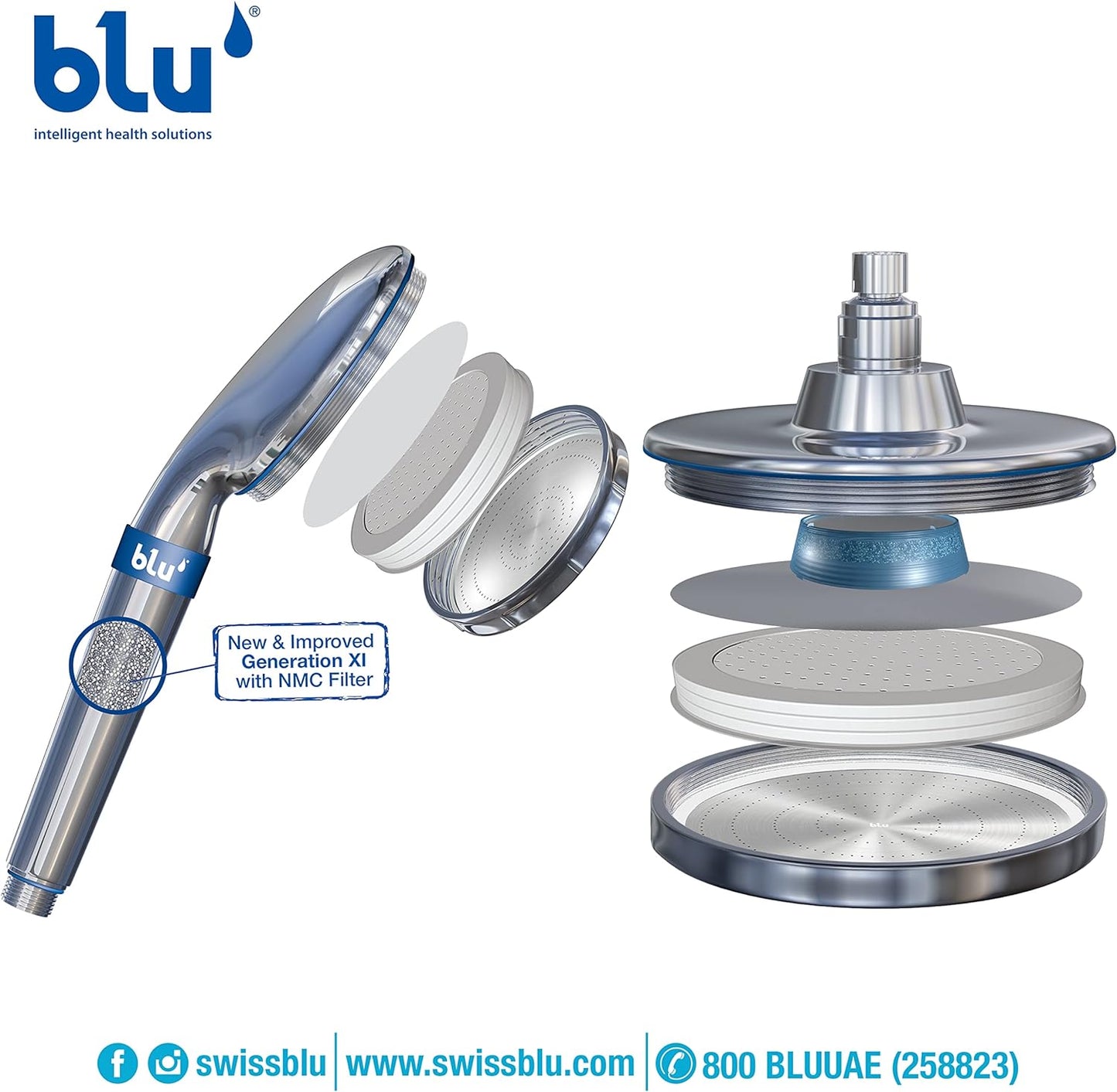 blu Ionic Shower Head & Filter - Annual Bundle - Handheld & 3 Pcs NMC Filters & Spare Parts Set - Removes Chlorine & Harmful Pollutants - Skin & Haircare - Chrome