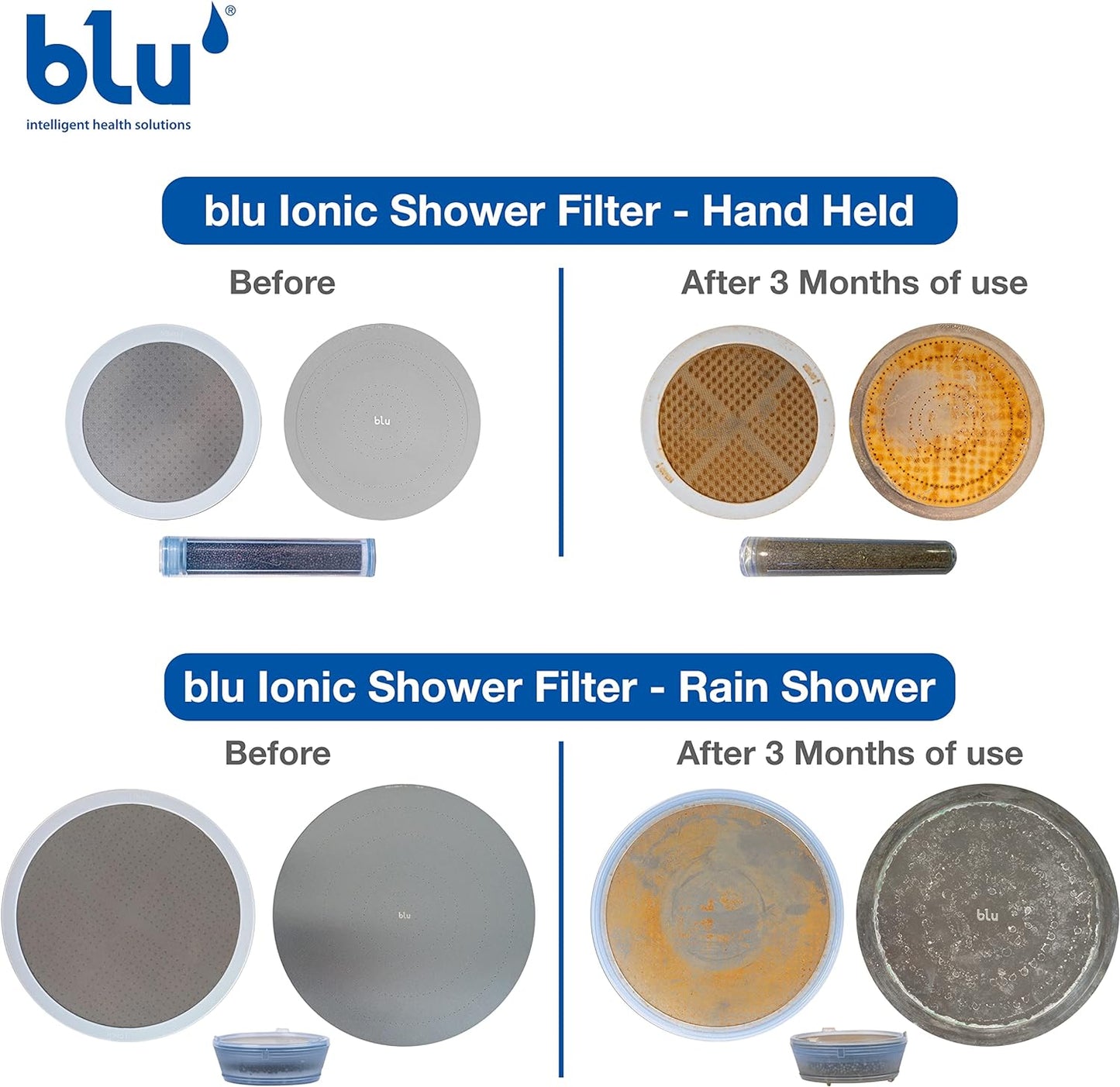 blu Ionic Shower Head & Filter - Annual Bundle - Handheld & 3 Pcs NMC Filters & Spare Parts Set - Removes Chlorine & Harmful Pollutants - Skin & Haircare - Chrome