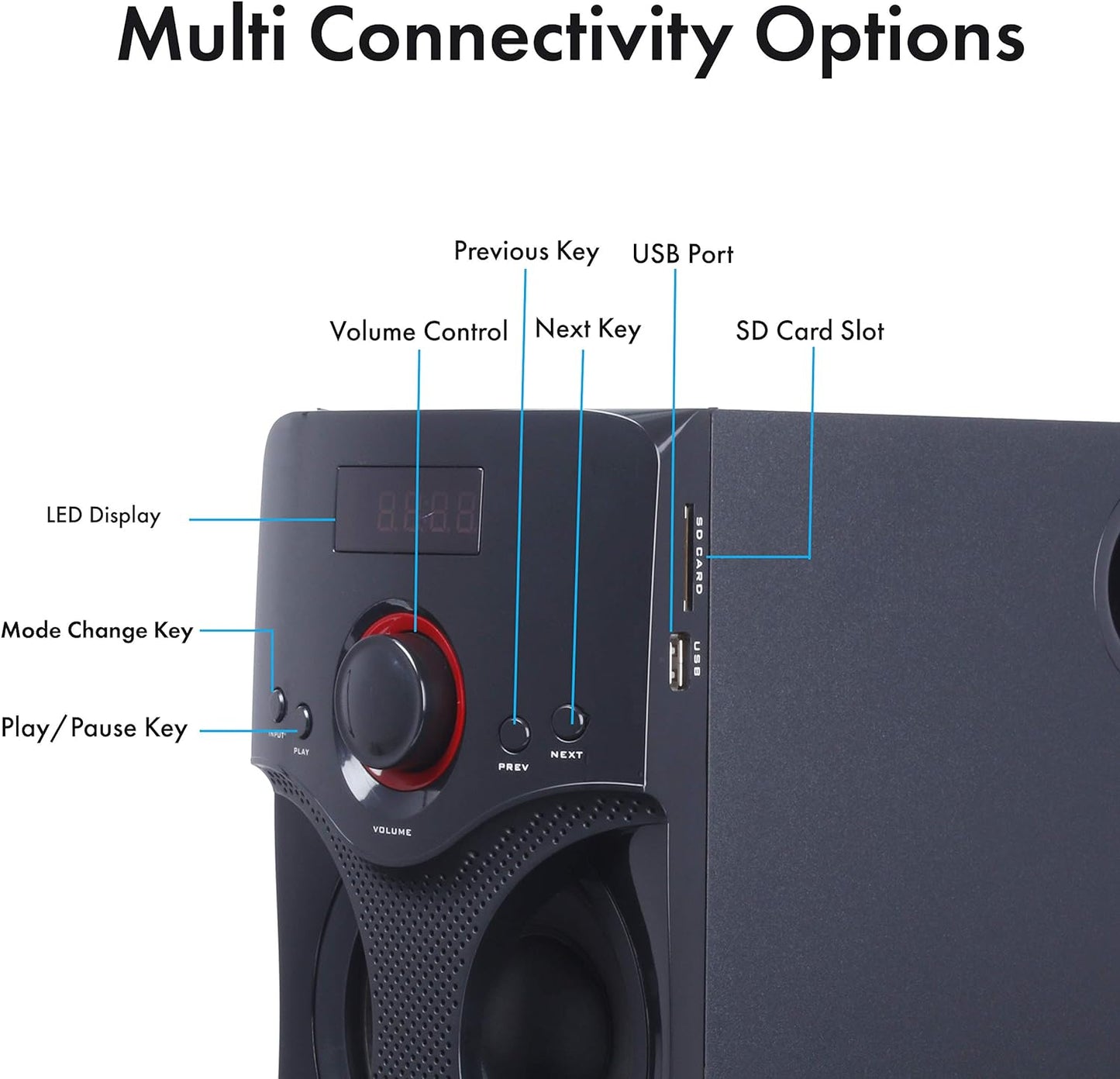 Zebronics BT4440RUCF 4.1 Channel Multimedia Speakers